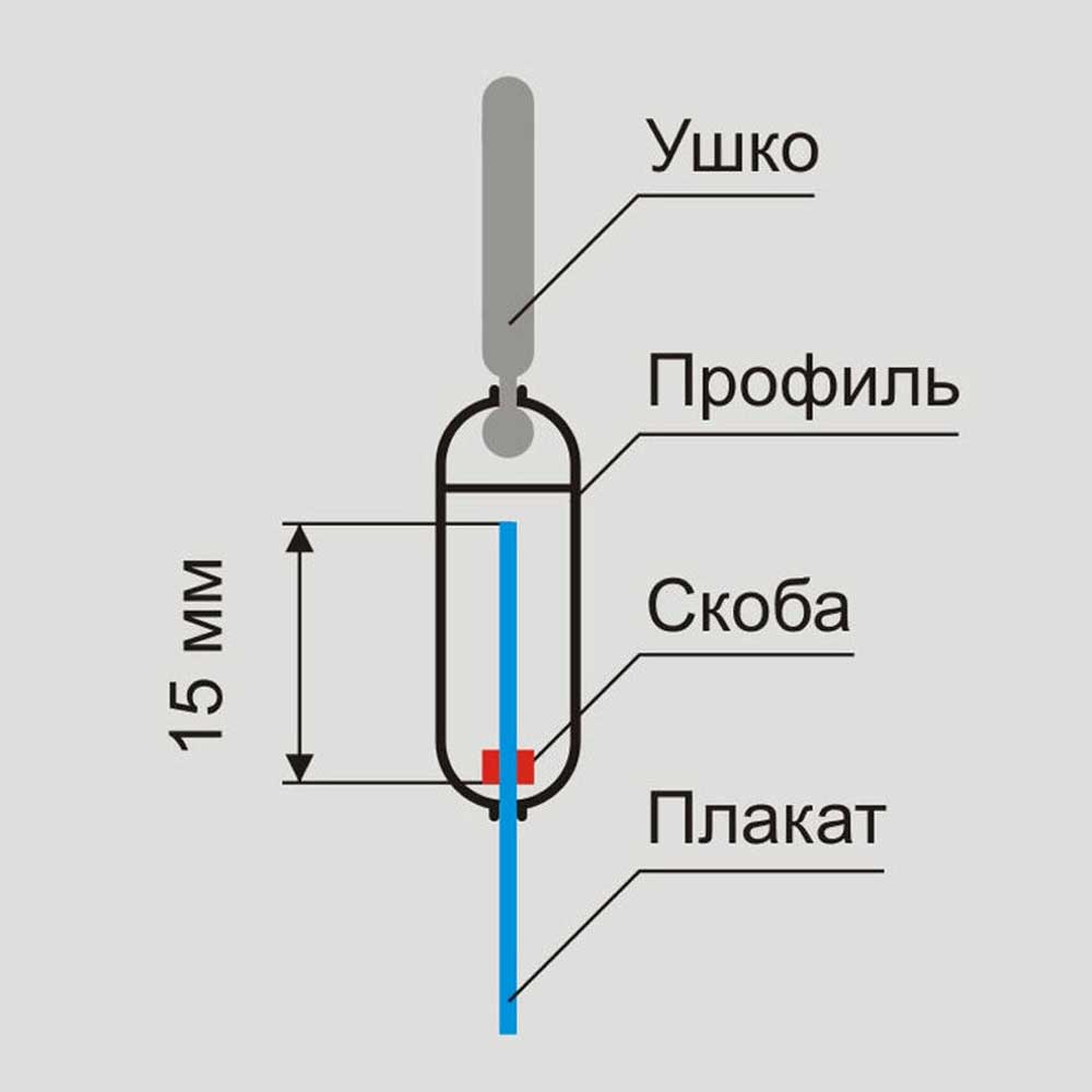 Схема сборки плаката с помощью профиля 24.